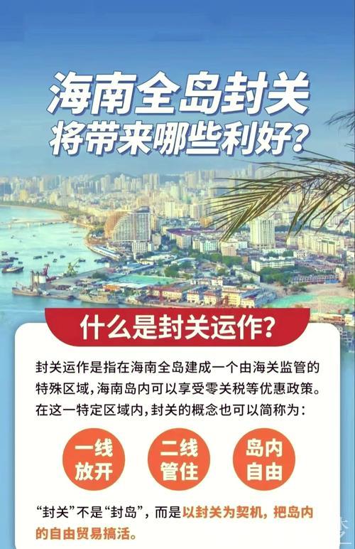 时空观察丨开放与突破:重新解读“海南模式” 时空观察丨开放与突破:重新解读“海南模式”