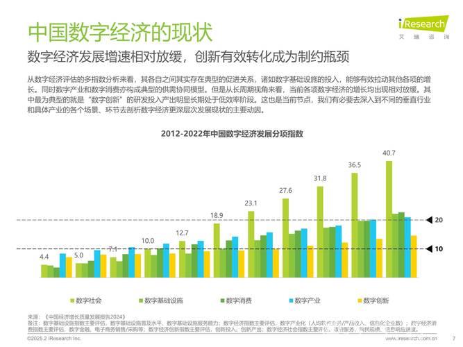 开局透视：从四项数据看经济新动向