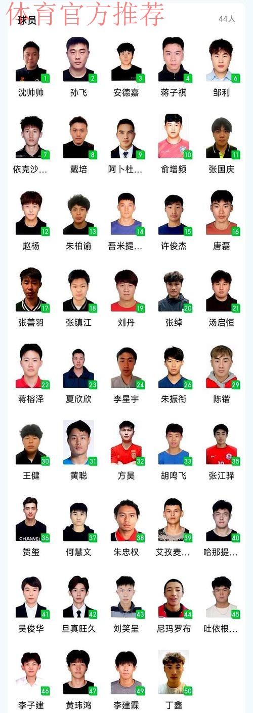 五甲联赛南二区球队巡礼：苏州市苏超足球俱乐部