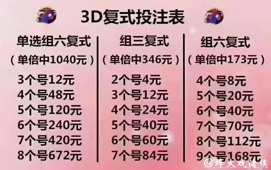 全面解析世界杯复式投注策略与技巧