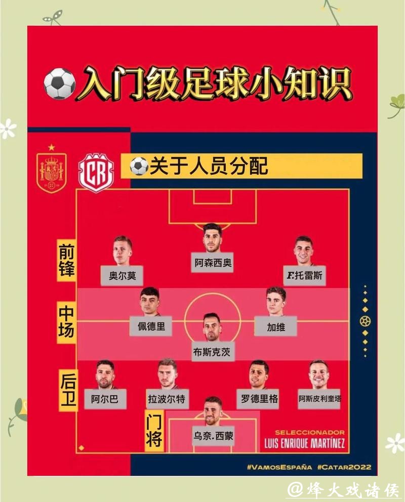 深度解析与推荐：精彩世界杯比赛必看指南